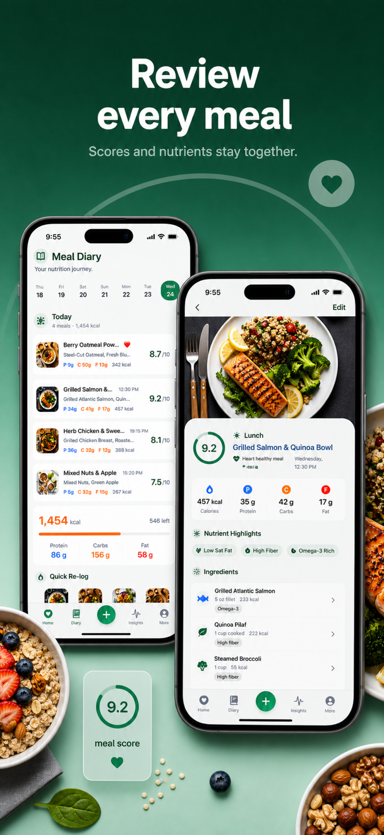 Review every meal