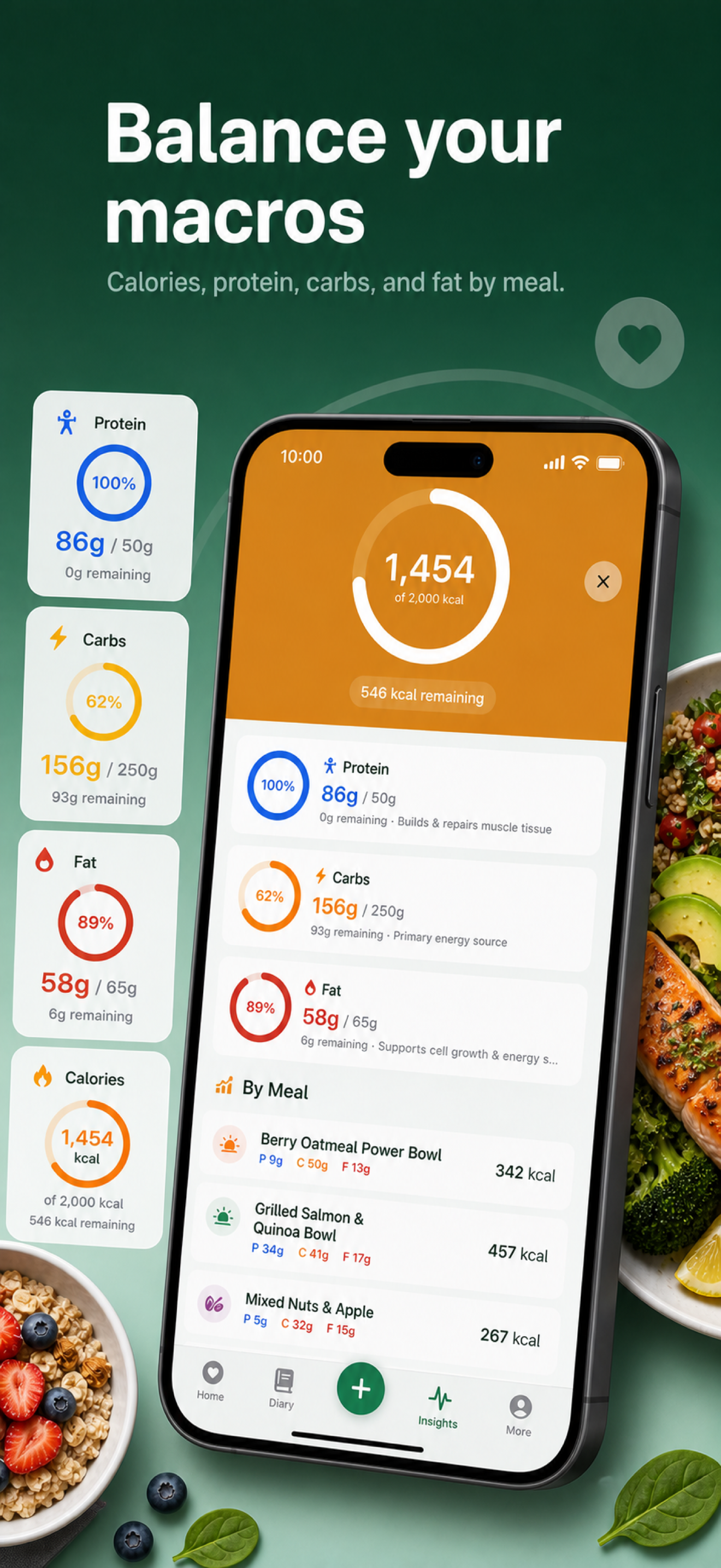 Balance your macros